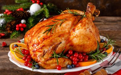 Turkey Cooking Help Lines: Your Lifeline for Thanksgiving Success
